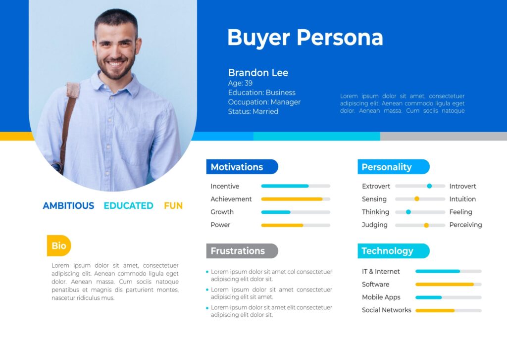 buyer persona template