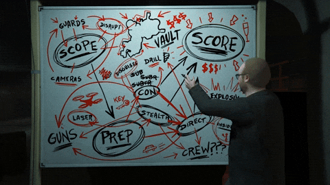 planning is the key to avoid blogging mistakes